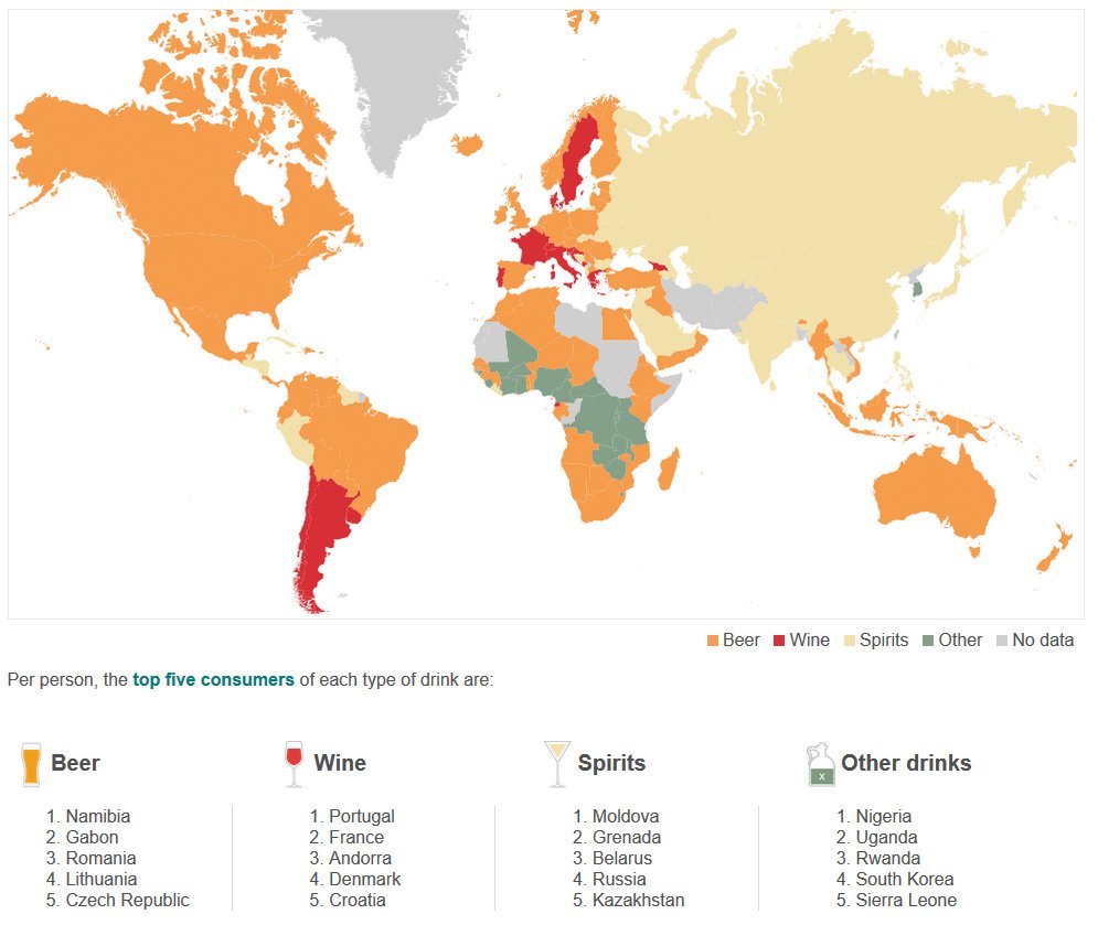 beer-nationality