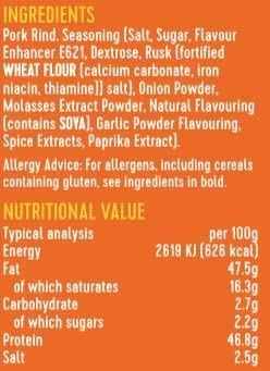 Snaffling Pig Ingredients & Nutritional Values