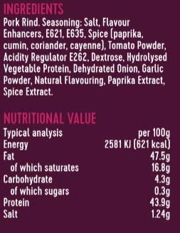 Snaffling Pig Ingredients & Nutritional Values